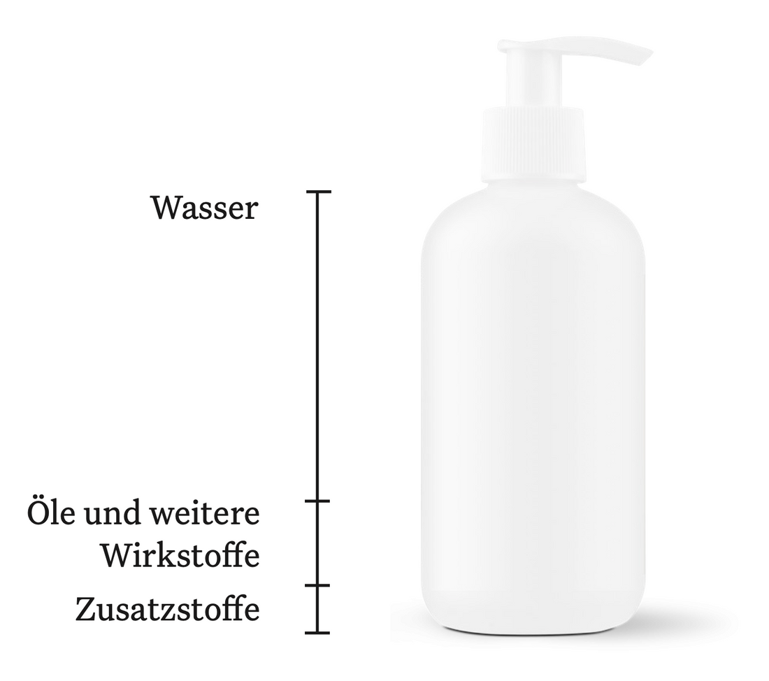 MINI - ORGANIC HYALURON SERUM
